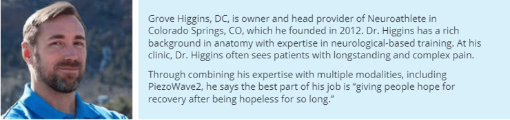 Treating Complex Pain with PiezoWave2 with Dr. Grove Higgins